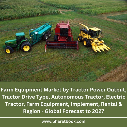Global Farm Equipment Market Outlook, 2027