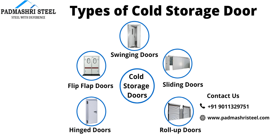Different types of cold storage doors available at Padmashri Steel
