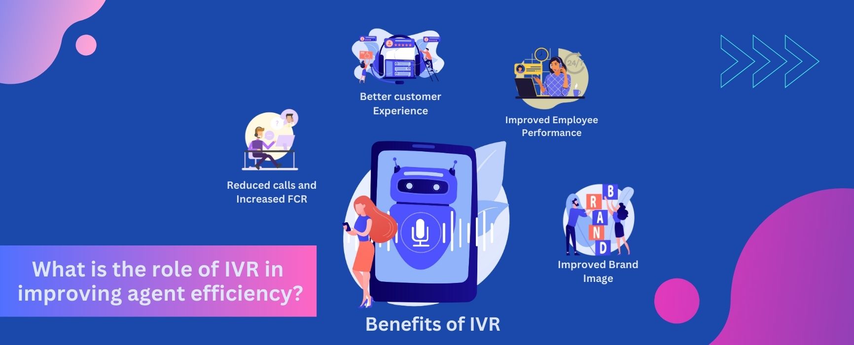 What is the role of IVR in improving agent efficiency ?