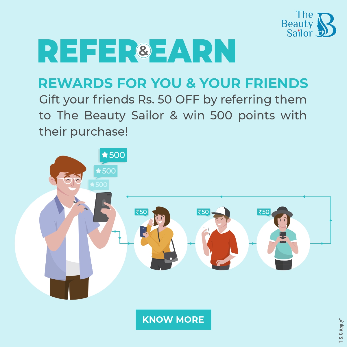 Referring Friends and Getting Skincare Discounts is easy!