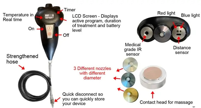 Treatment with Subzero Cryotherapy for Instant Pain Relief