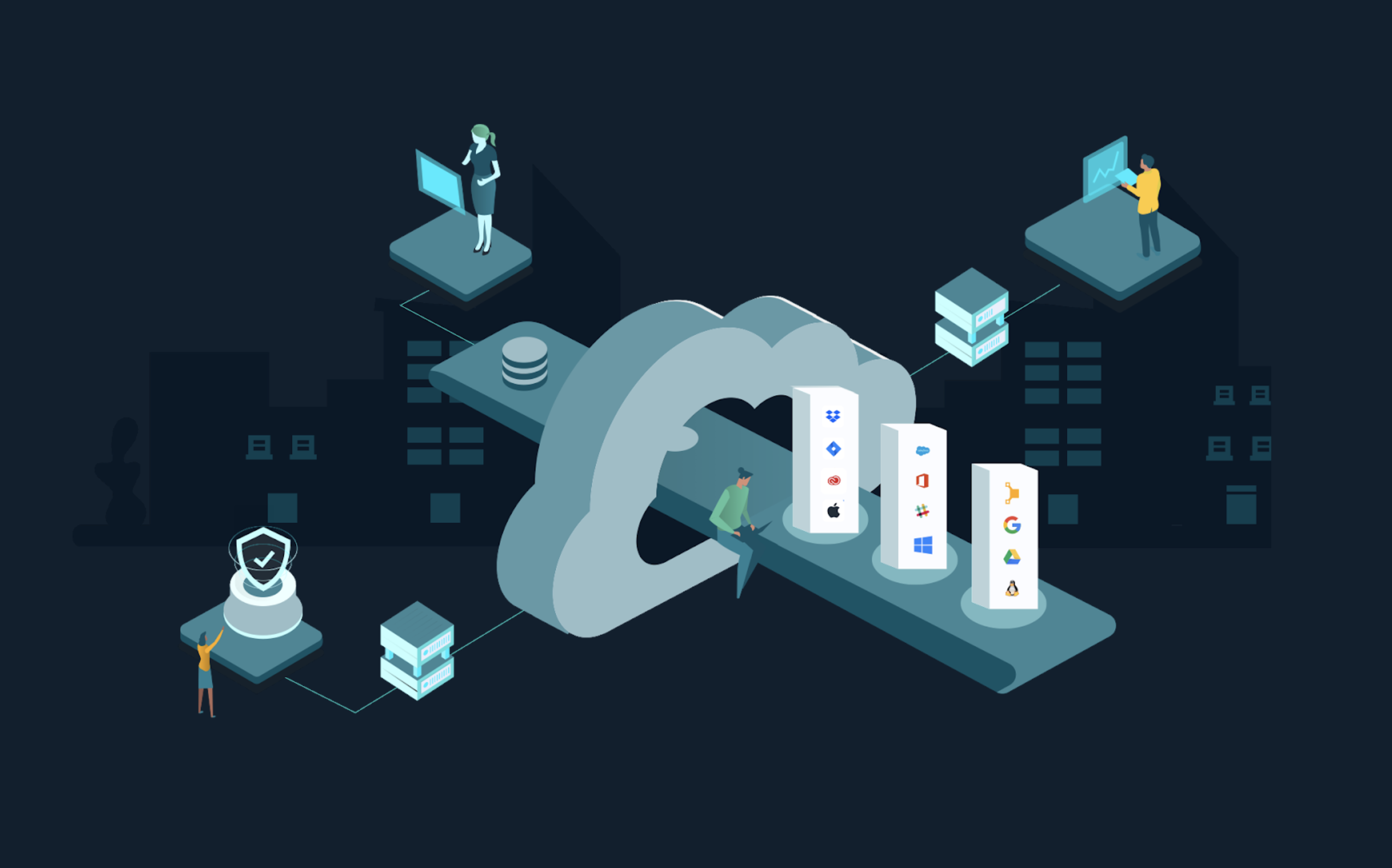 Work Smarter with F60 Host and Jumpcloud