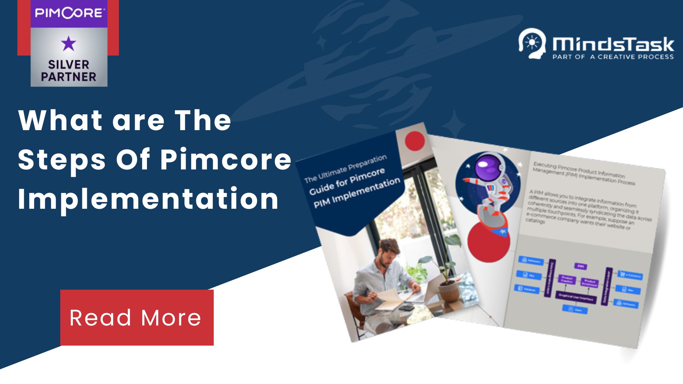 What are the steps of Pimcore implementation