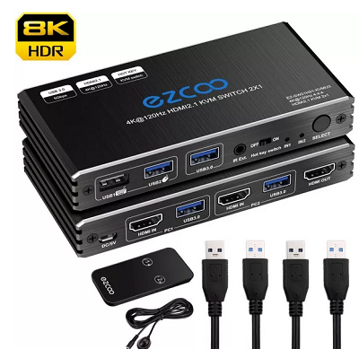 Benefits Of Using An HDMI Extender