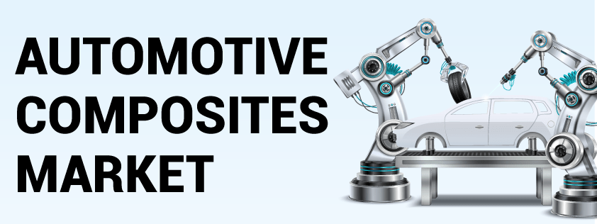 Automotive Composites Market Size, Share, Growth Opportunity & Global Forecast to 2028