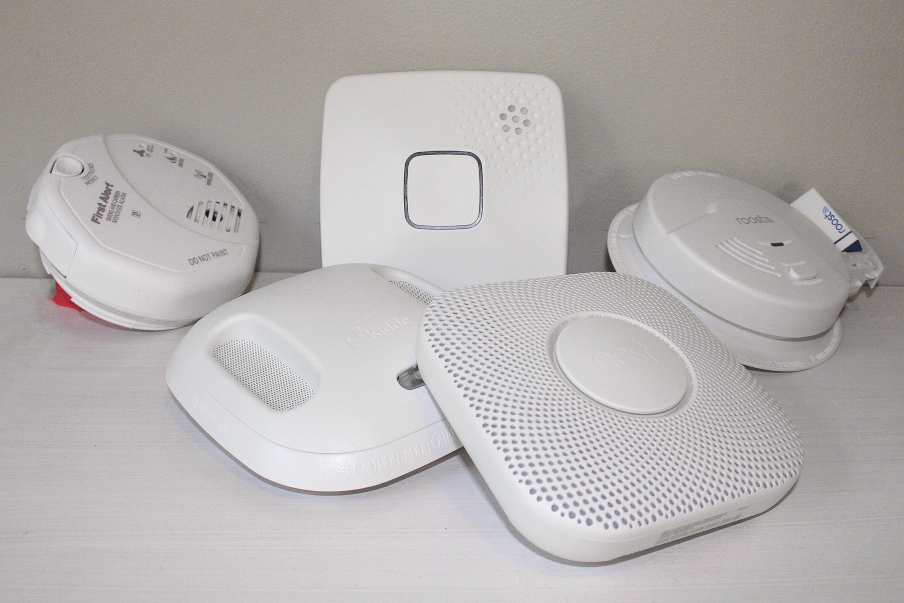 Smart Smoke Detector Market Size, Share, Growth, Opportunities and Global Forecast to 2028