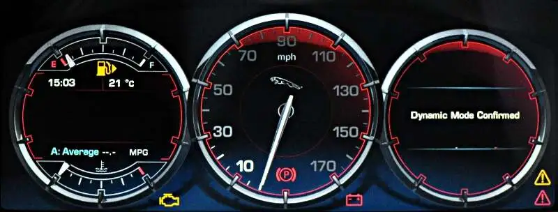 Automotive Digital Instrument Cluster Market Demand Analysis, Statistics, Industry Trends And Investment Opportunities To 2028