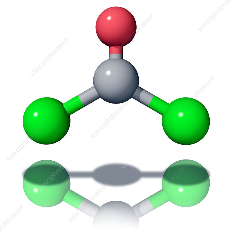 Phosgene Market 2022 | Industry Demand, Fastest Growth, Opportunities Analysis and Forecast To 2028