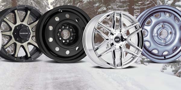 Automotive Aluminum Alloy Wheel Market 2022 Size, Growth Factors & Forecast Report to 2028
