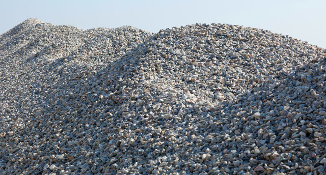 Construction Aggregates Market 2023 Analysis Report by Recent Developments and Emerging Technologies Till 2028