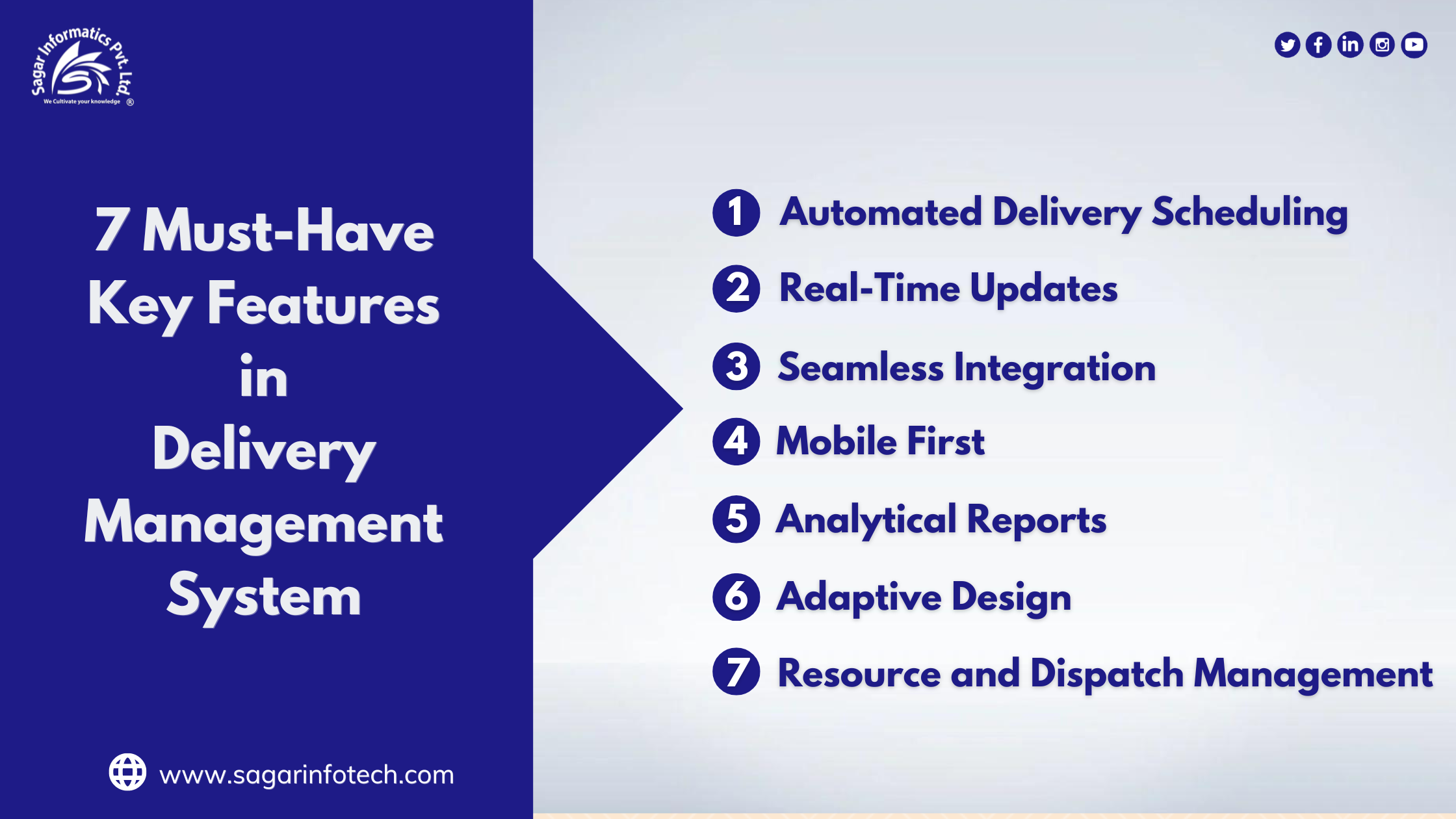 7 Key Features a Good Delivery Management System Should Have
