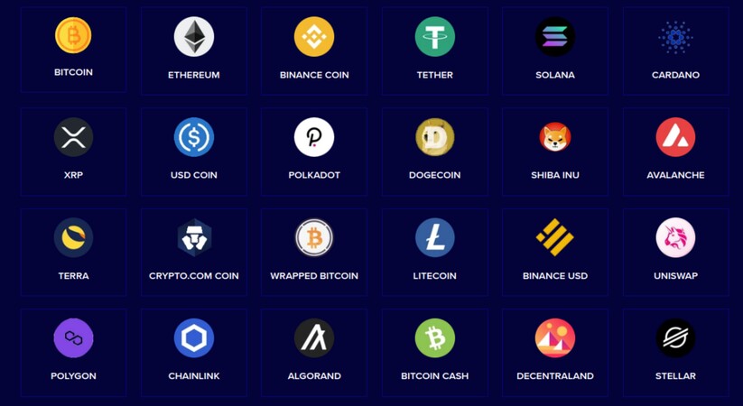 Cost To Develop Bitcoin Wallet App