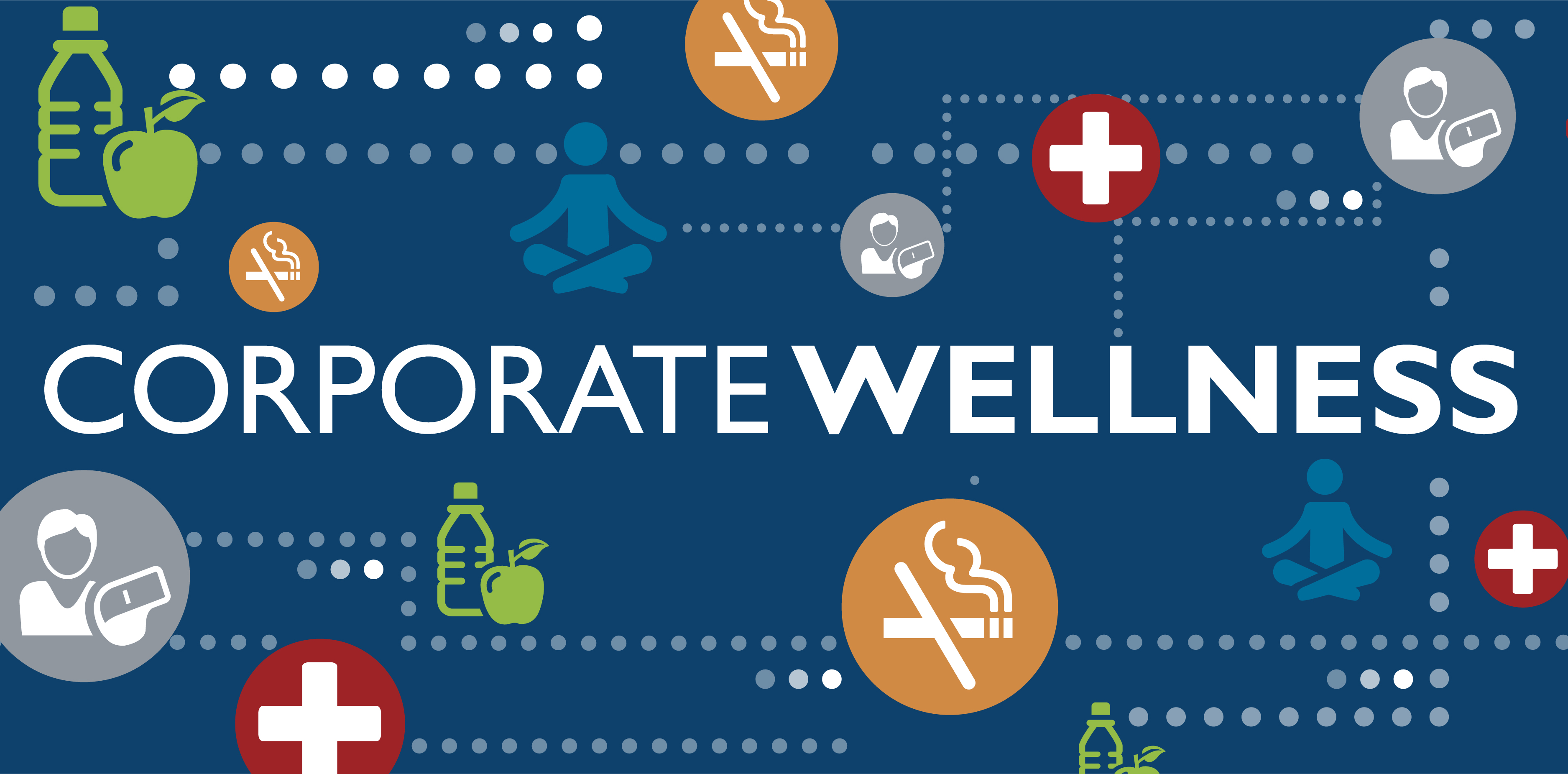 Corporate Wellness Market Size, Key Players Analysis And Forecast To 2028 | Value Market Research