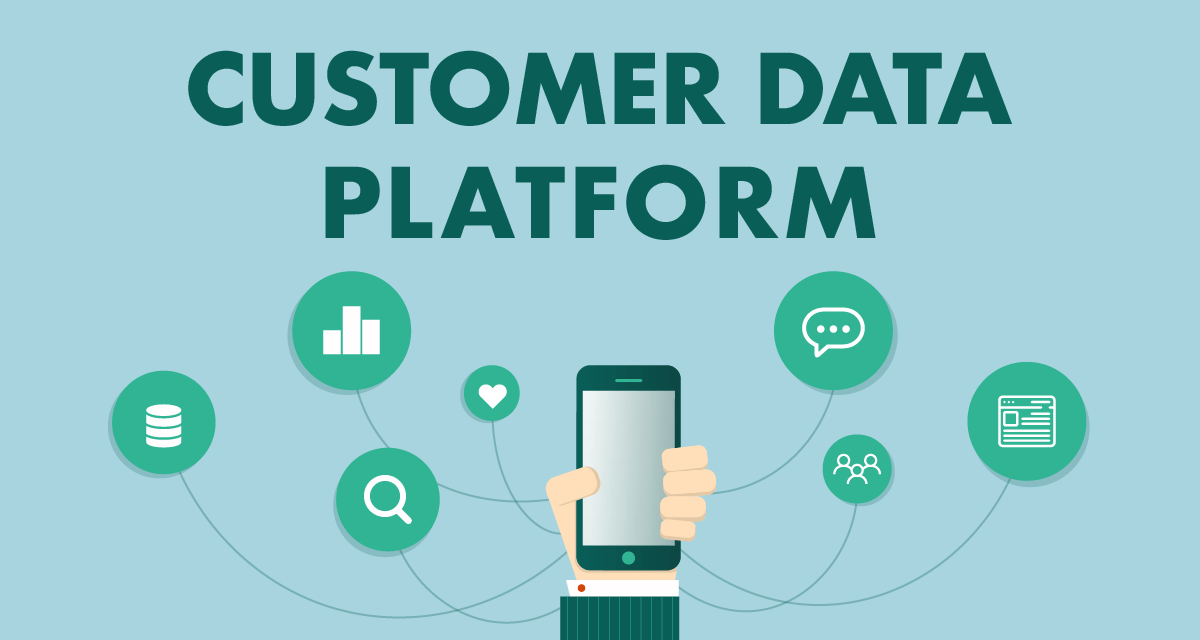 Customer Data Platform Market 2022 Size, Dynamics & Forecast Report to 2028