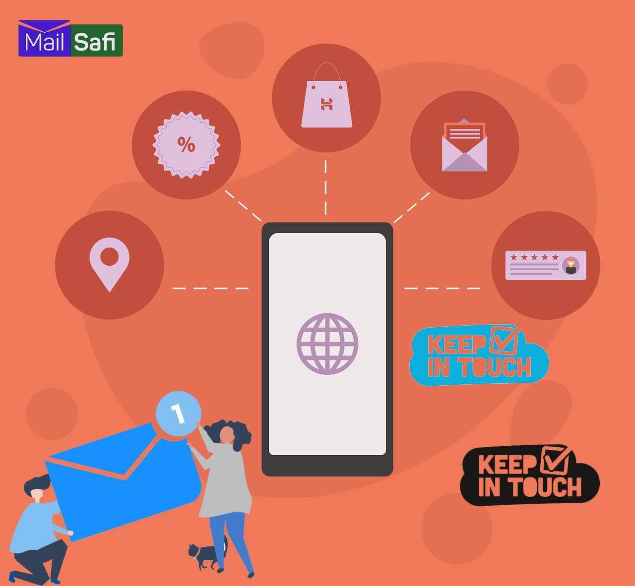 Best Web Hosting And Fastest Web Hosting Services