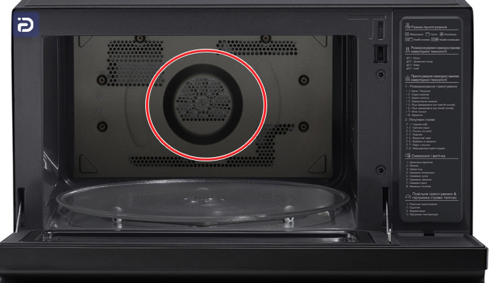 بررسی فن مایکروفر