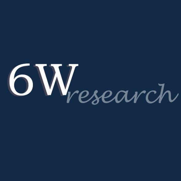 Global Textile Chemical Market (2019-2025)