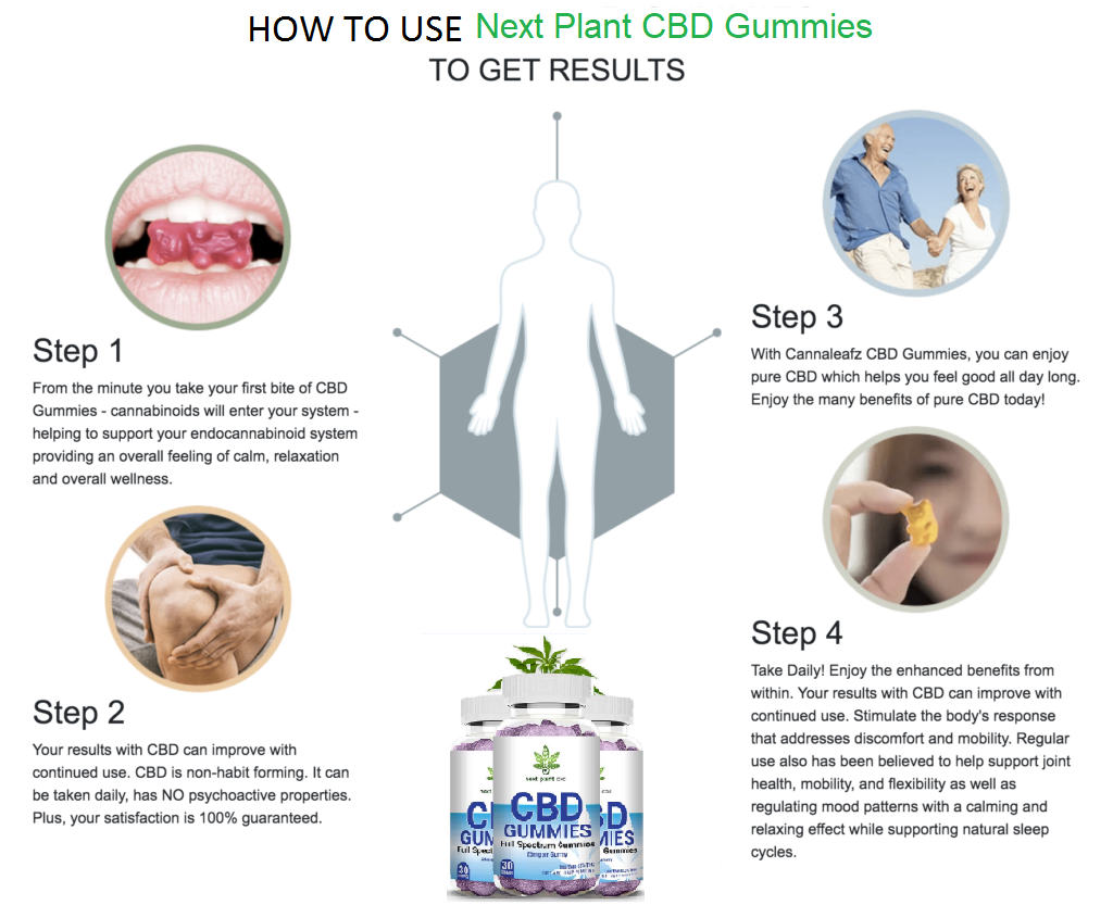 Next Plant CBD Gummies - What Socking Report Says?