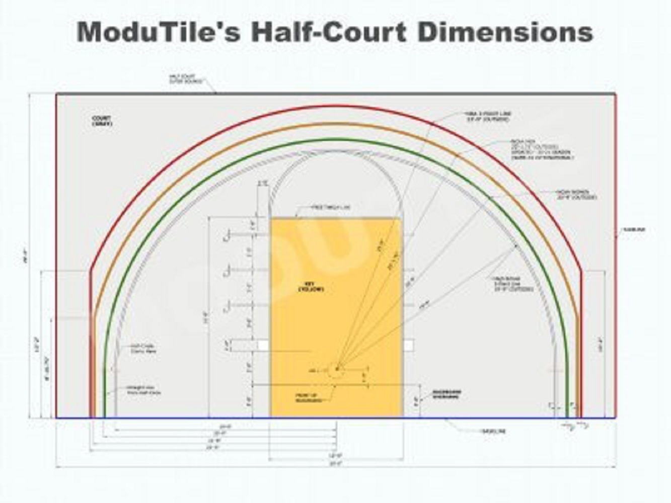 Basketball Half Court Dimensions