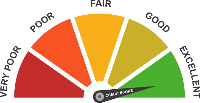 How Improve Credit Score For A Small Business Loan?