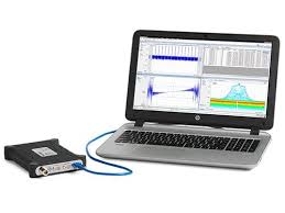 RF Spectrum Analyzer Market Growth Opportunities By Regions, Types, Applications And Forecast To, 2028