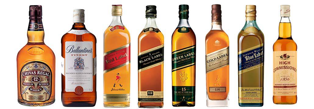 Exploring the Global Impact of the Scottish Whisky Market during the Forecast Period 2019-2027