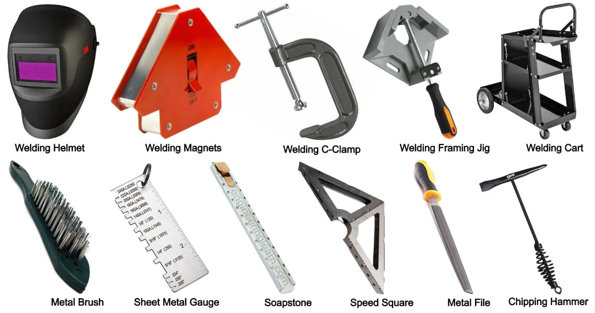 Welding Equipment Market: Advancements and Key Market Trends for 2023-2030