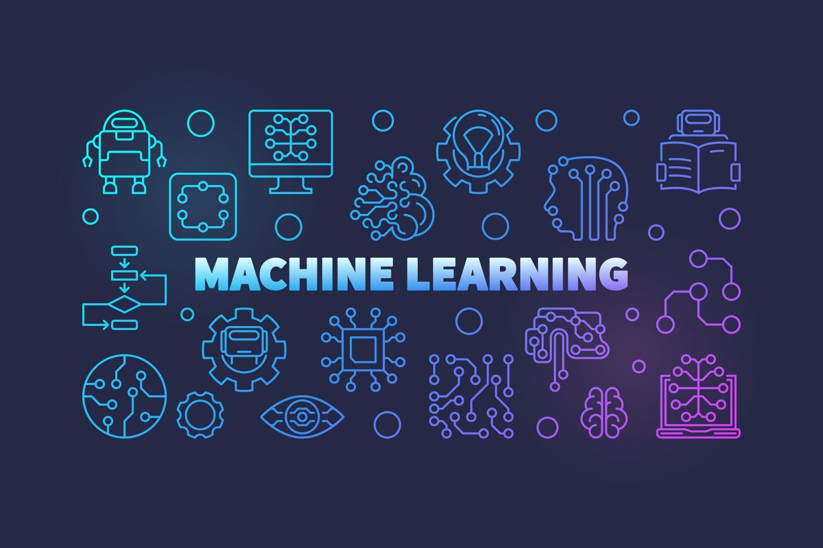 Why Do We Need To Learn Machine Learning?