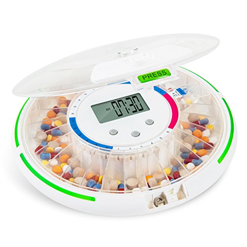 Automatic Pill Dispenser Machine Market Business Plan Strategy, New Solutions, Key Segments, Potential Targets and Recommendations 2028