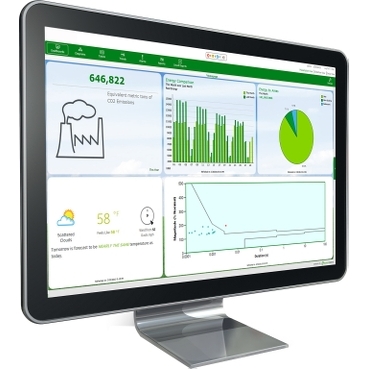 An In-Depth Look into Power Monitoring System and their Benefits