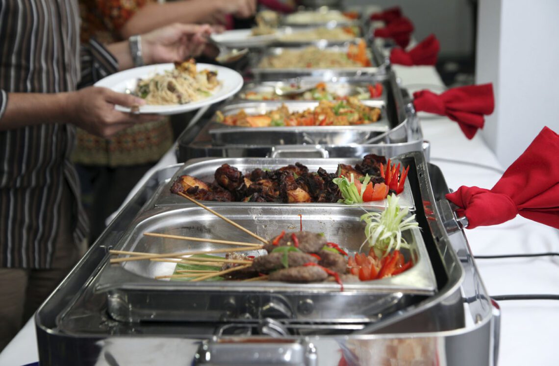 Catering And Food Service Contractor Market - Size, Share, Outlook, and Opportunity Analysis, 2018 – 2026