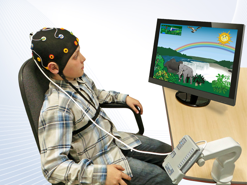 The Neurofeedback Market: Key Players, Strategies, and Market Size, Forecast Analysis by 2030