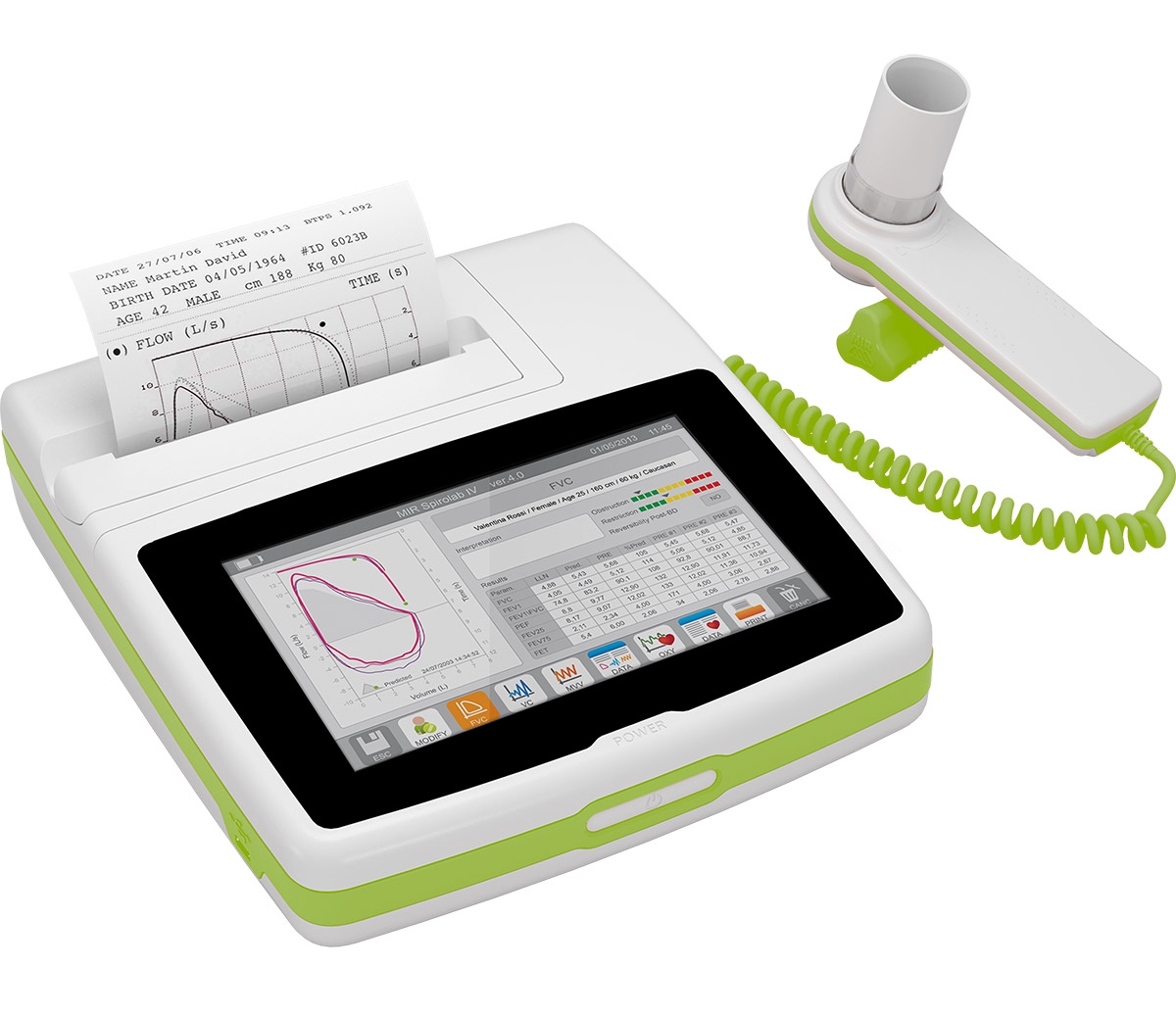 Spirometer Market to Surpass US$ 1,808.3 Million by 2028