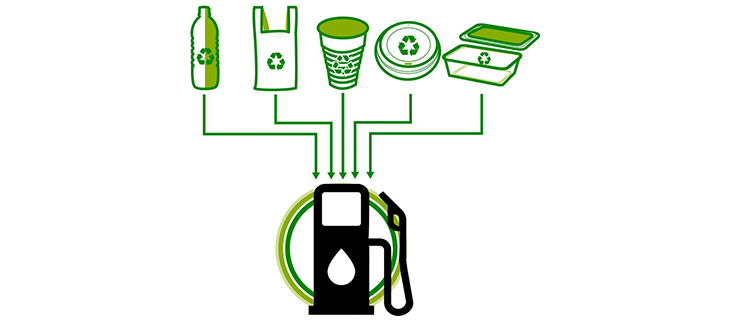  Harnessing the Power of Recycling: The U.S. Plastic-to-Fuel Market during the Forecast Period 2023-2030