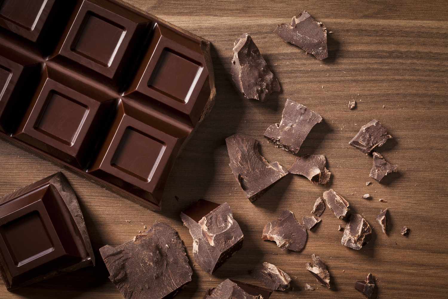 Dark Chocolate Market Is Estimated To Witness High Growth Owing To Increasing Health Consciousness Among Consumers
