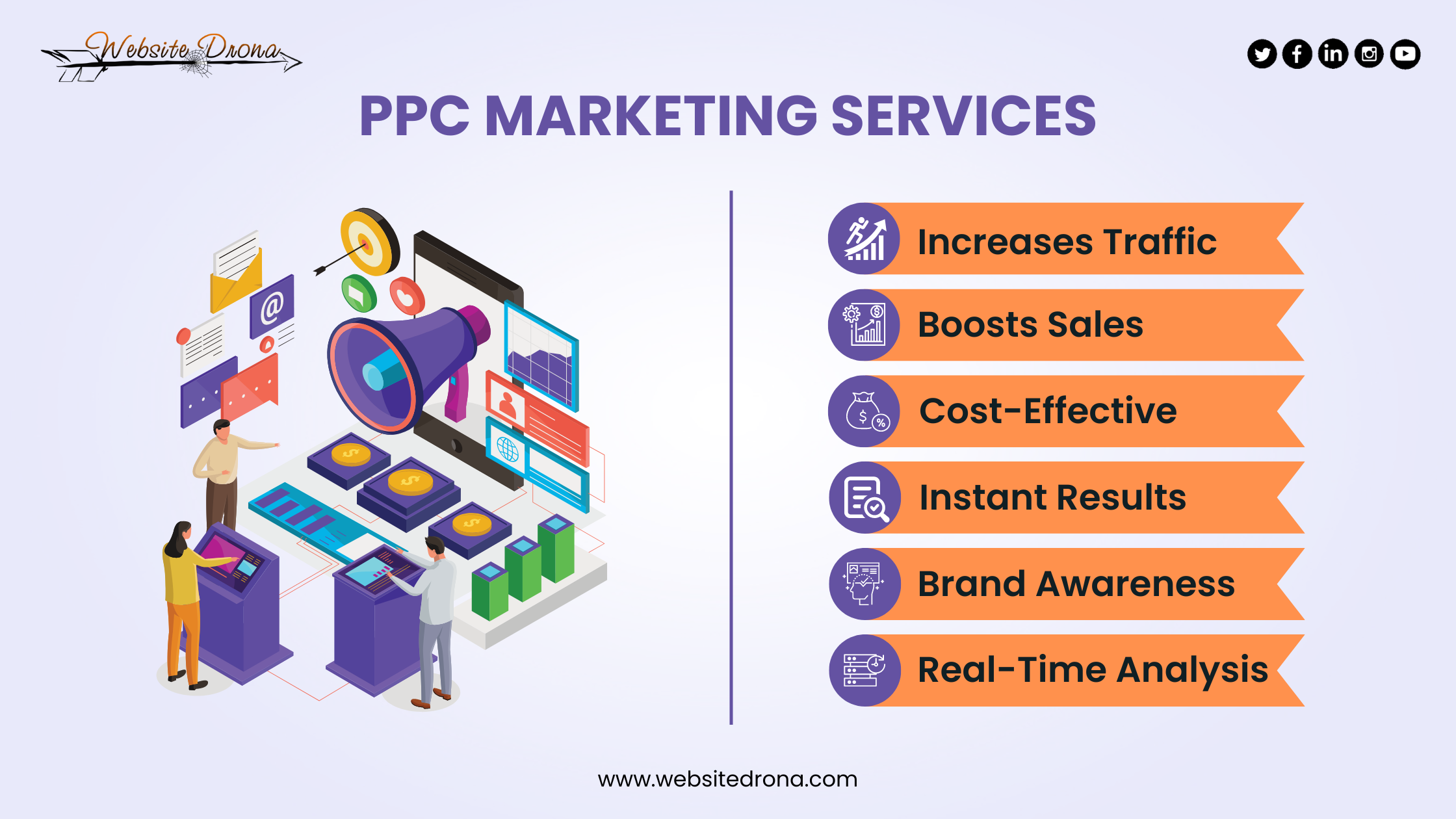 Why Should Businesses Choose PPC Marketing Services in Delhi