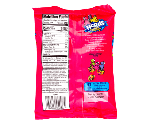 Why should you shop for Candies Online?