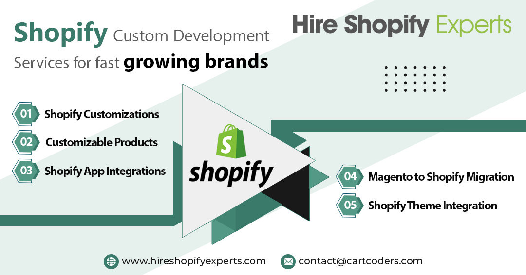 What is the need to hire a Shopify expert?
