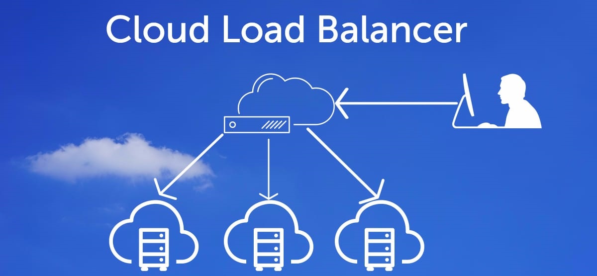 Cloud Load Balancing