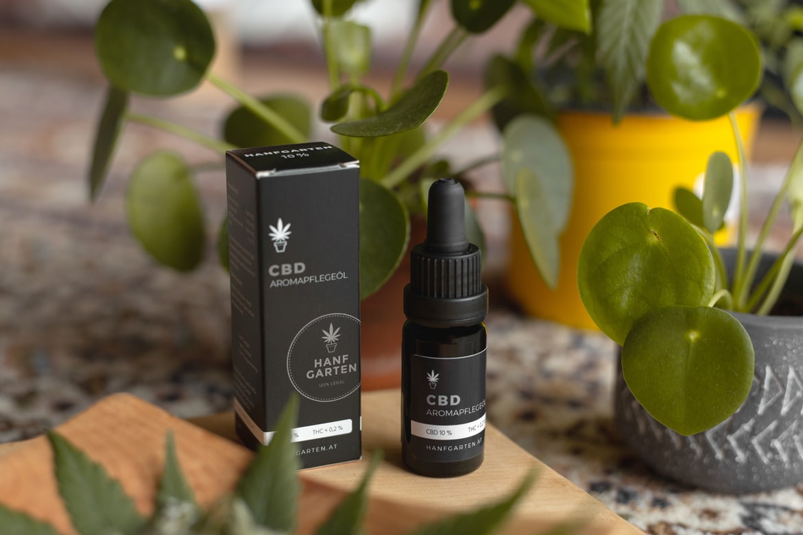 High-Strength CBD | Spectrum Relief