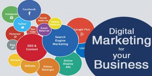 Best Digital Marketing Company