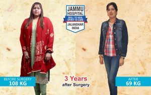 Laparoscopic Gynae Surgeon in Punjab