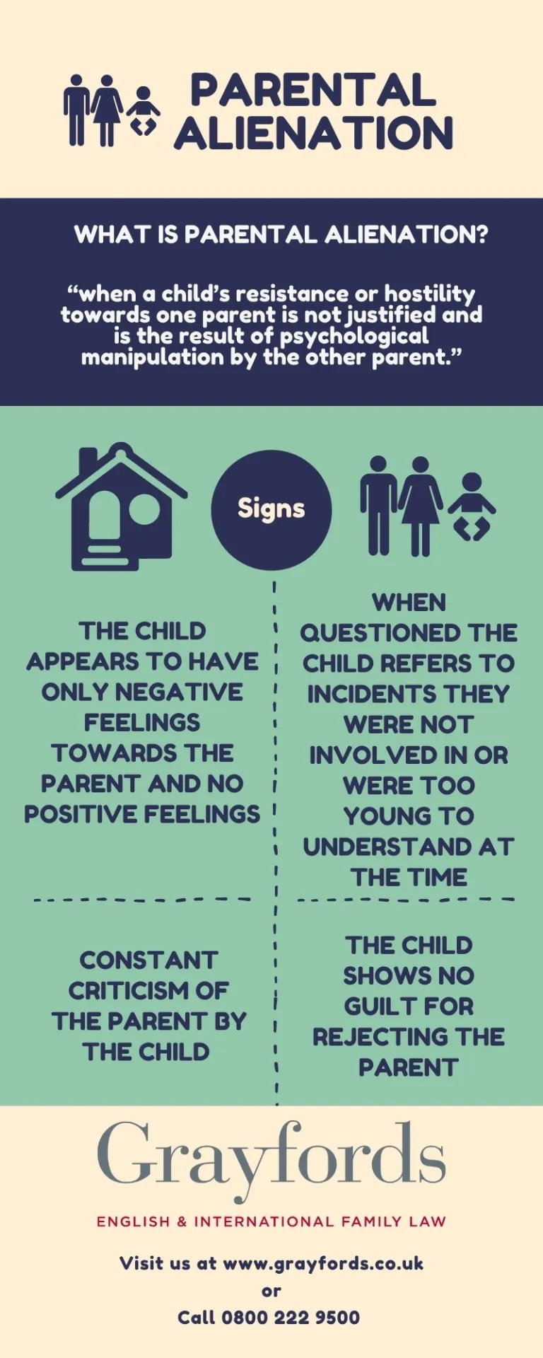 What is parental alienation