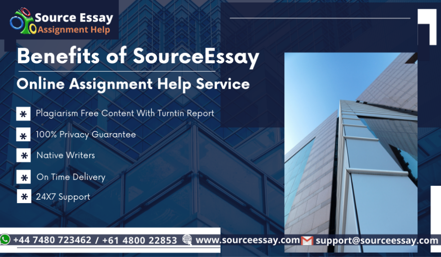 Business Ethics Assignment Help Canada 