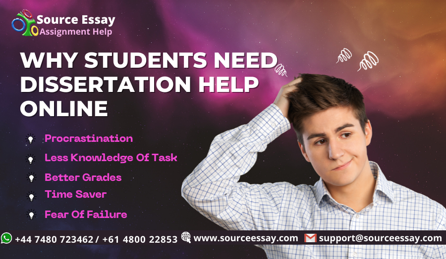 Dissertation Writing Service Canada 