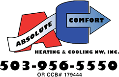 AC Repair in Gresham, OR