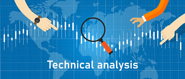 Learn Technical Analysis