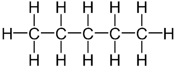 Pentane Market 2022 | Industry Demand, Fastest Growth, Opportunities Analysis and Forecast To 2028
