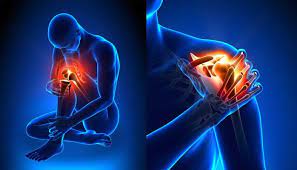 Global Pain Management Therapeutics Market 2022 - Top Key Players Analysis Report Till 2028
