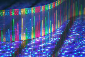 DNA Sequencing Market Size, Status, Growth | Industry Analysis Report 2020-2028